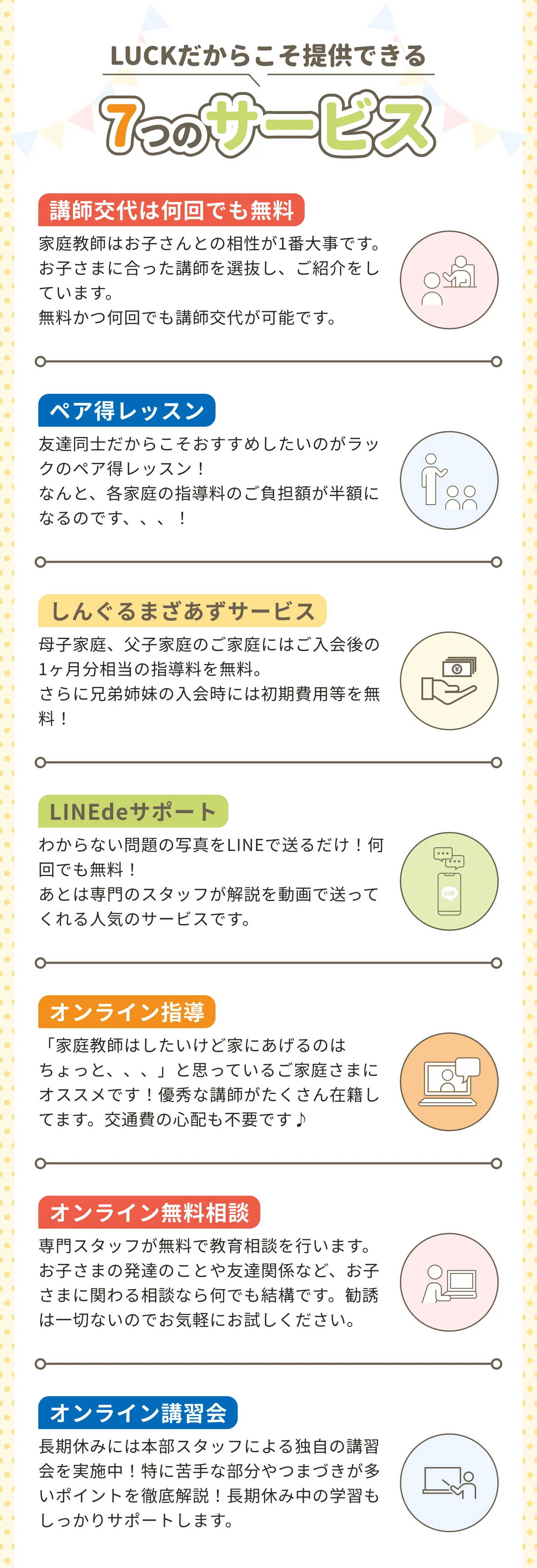 ラックだからこそ提供できる6つのサービス