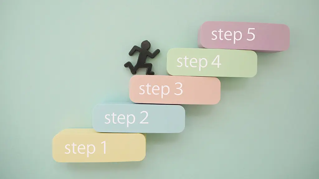 ステップ1からステップ5までの階段を登っていく様子