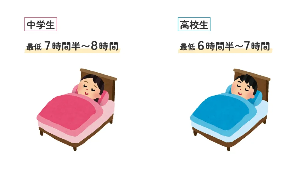 睡眠は“最強の勉強法